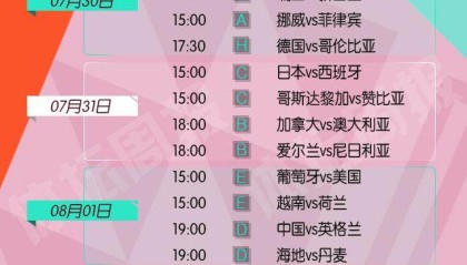 2023女足世界杯全名单+赛程来了！